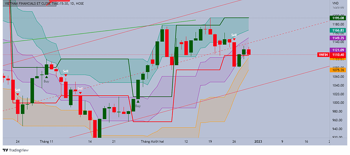 VNFIN_2022-12-29_21-21-14