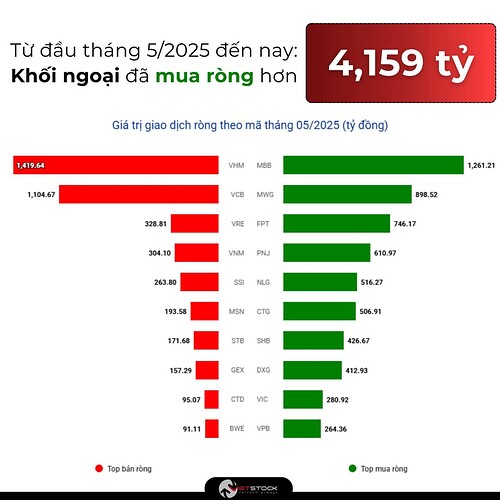 FB_IMG_1747454624960