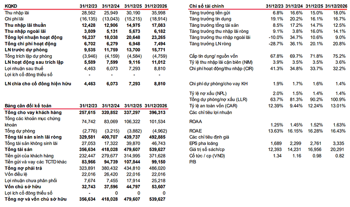 Ảnh chụp màn hình 2025-03-20 173525