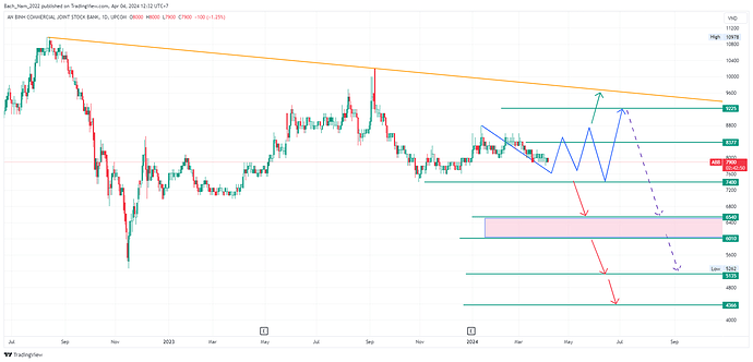 ABB_2024-04-04_12-32-09