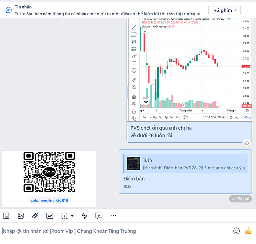 Cổ phiếu lướt