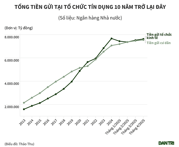 Screenshot 2025-07-08 at 13.53.14