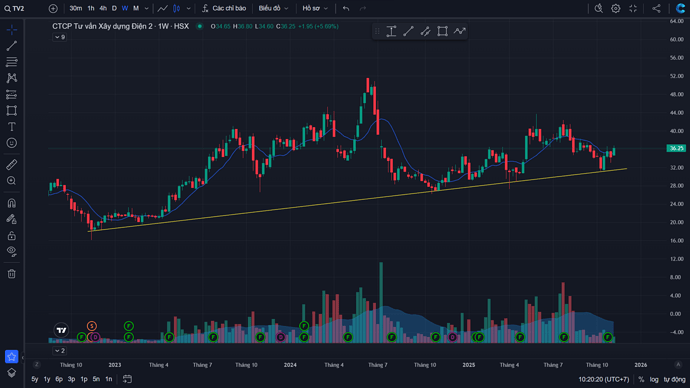 {675ADABB-9CB8-41F8-A23F-63382221177C}