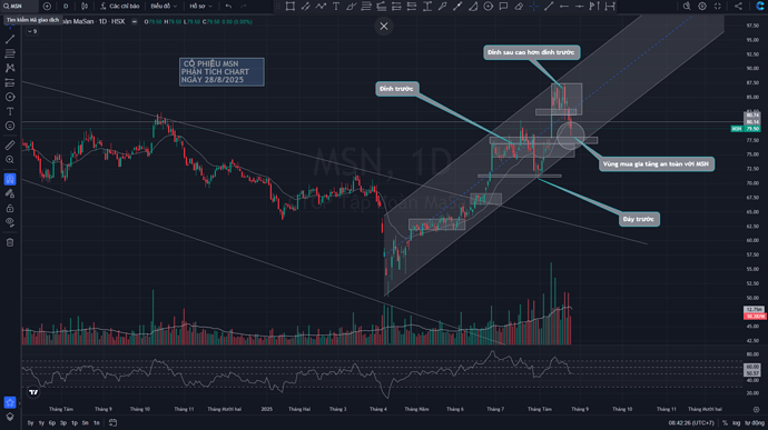 Screenshot 2025-08-26 084234