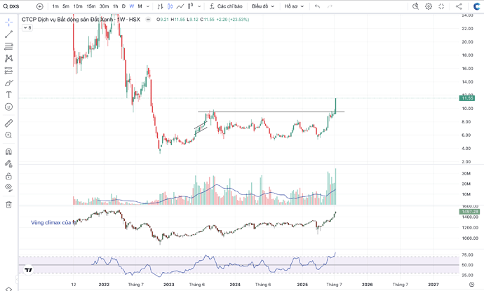 Ảnh màn hình 2025-07-20 lúc 11.32.50