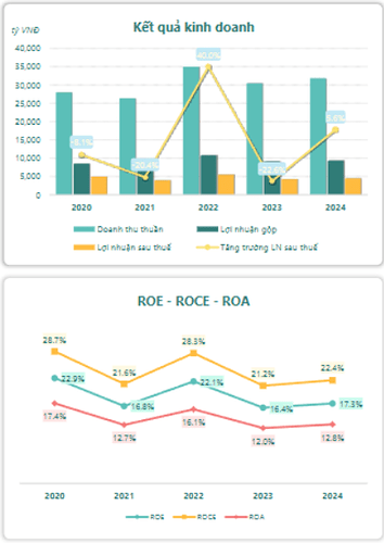 Ảnh chụp màn hình 2025-05-25 160944