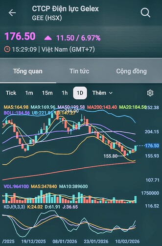 Screenshot_20260215_185813_FireAnt~2