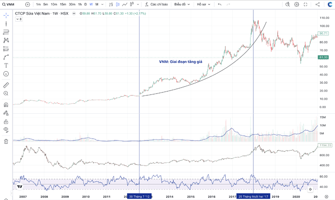 Ảnh màn hình 2025-08-06 lúc 16.35.28