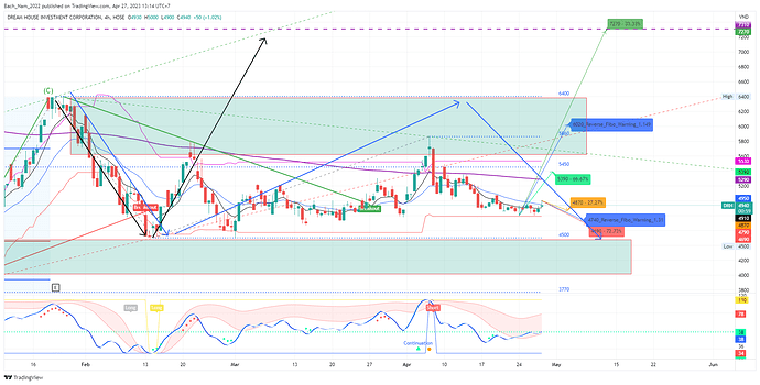 DRH_2023-04-27_13-14-02_7632a