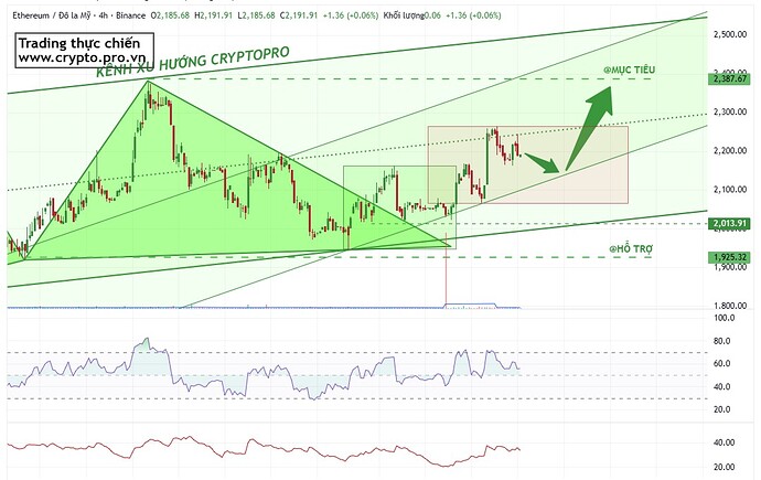 PL-Academy-Chart-1775784542492