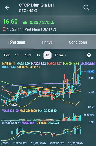 Screenshot_20260321_203105_FireAnt~2