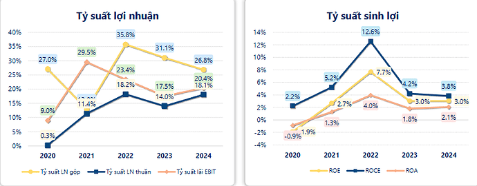 Ảnh chụp màn hình 2025-05-30 154402