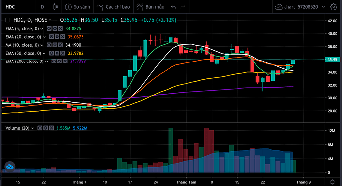 Screen Shot 2023-08-30 at 13.26.55