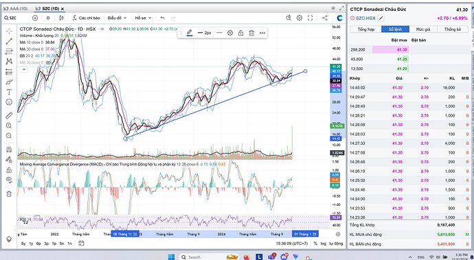 465729859_1350200395945946_6313093762912089422_n