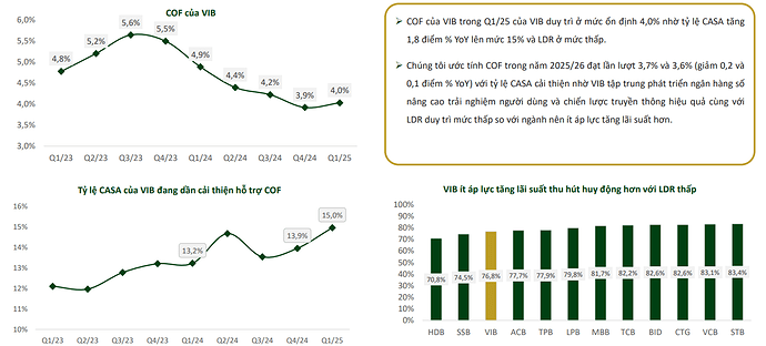 Ảnh chụp màn hình 2025-06-23 155730