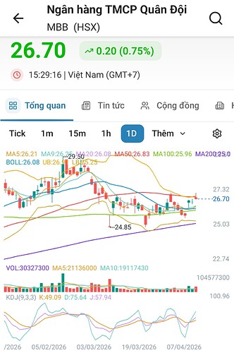 Screenshot_20260412_121549_FireAnt