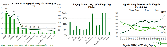Ảnh chụp màn hình 2025-06-28 120258
