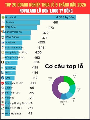 Thêm tiêu đề (5)