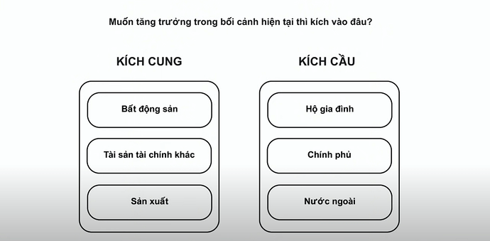 kích cầu