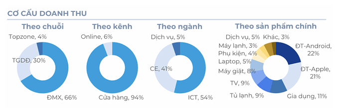 Screenshot 2026-04-08 at 11.51.46