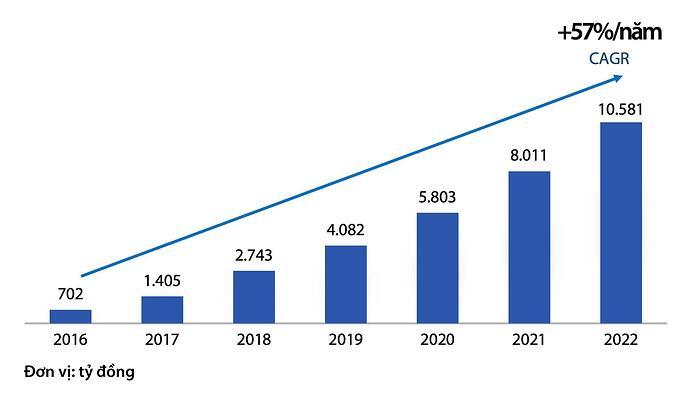 VIB anh 1\ 2000x1161