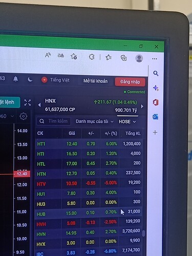 16734265470038781162345083233398