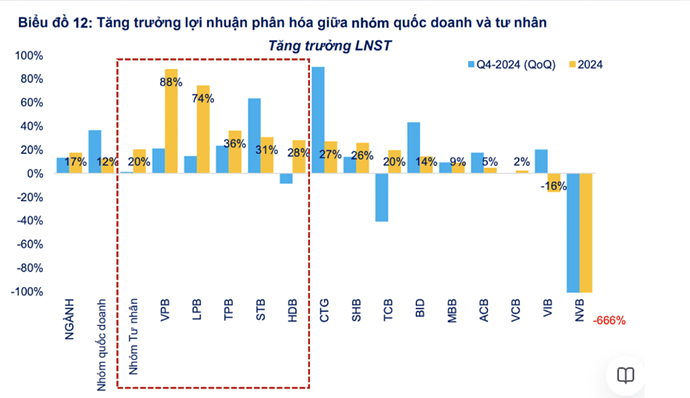 Ảnh chụp màn hình 2025-03-09 113118