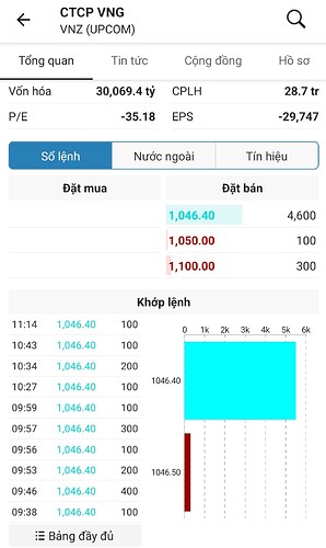 Screenshot_2023-02-20-14-42-43-490-edit_vn.fireant.mobile