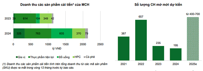 Ảnh chụp màn hình 2025-04-01 234806