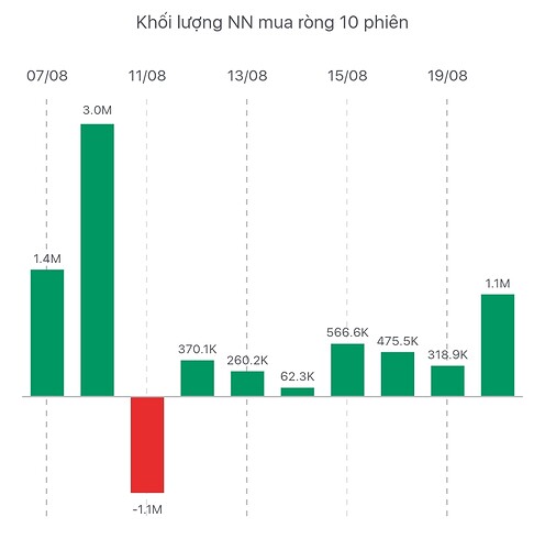 Screenshot_2025-08-20-14-53-57-584-edit_org.ssi.iBoardSSI.Pro