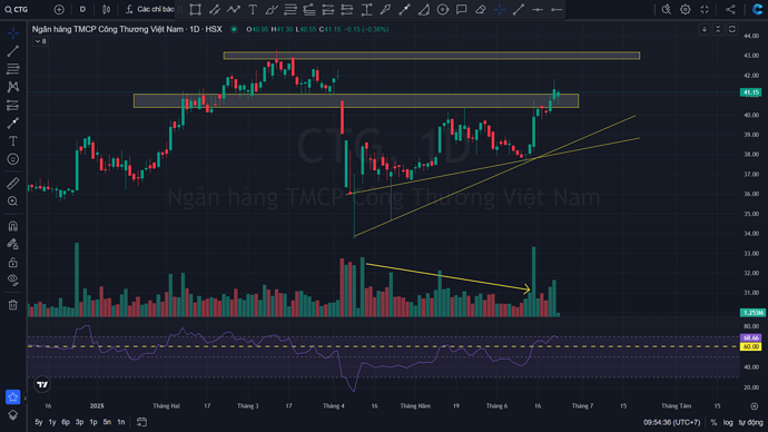 Screenshot 2025-06-23 095439