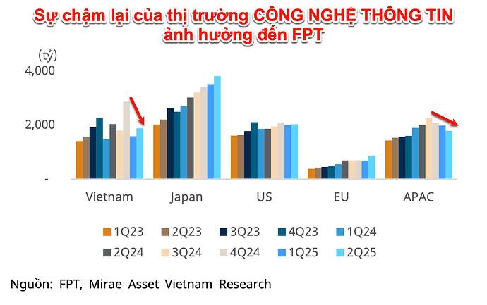 537229509_24591257560499502_4826658551894292133_n
