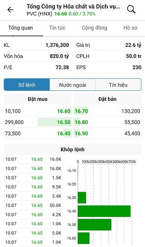 Screenshot_2023-04-12-10-07-53-427-edit_vn.fireant.mobile