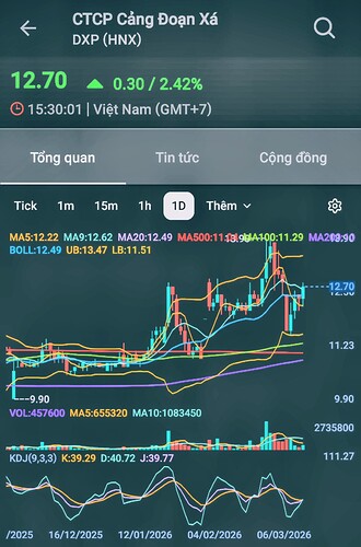 Screenshot_20260315_213012_FireAnt~2