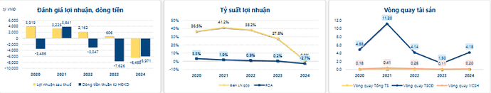 Ảnh chụp màn hình 2025-04-30 165823