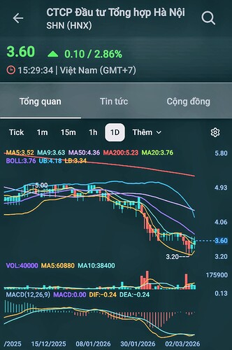 Screenshot_20260308_124945_FireAnt~2