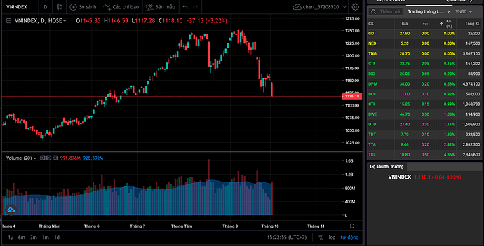 Screen Shot 2023-10-03 at 15.22.55