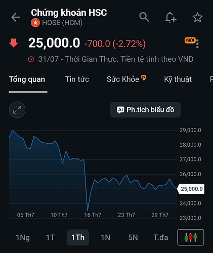 1000009077