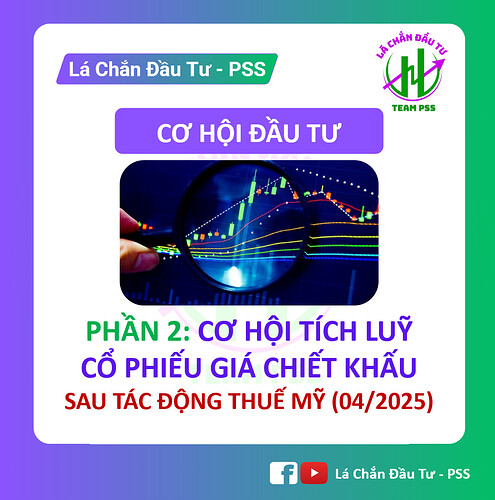 co hoi p 3