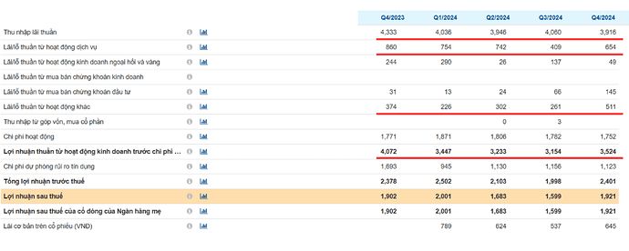 Ảnh chụp màn hình 2025-03-09 112456