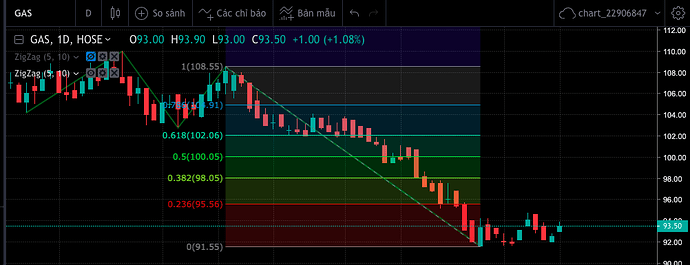 Screen Shot 2023-05-15 at 10.04.32