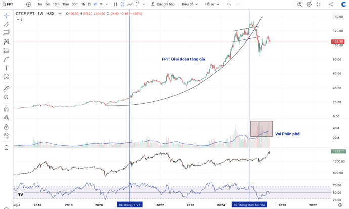 Ảnh màn hình 2025-08-06 lúc 16.38.37