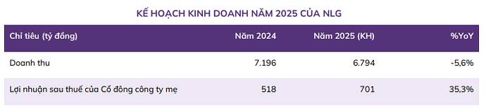 Ảnh chụp màn hình 2025-05-07 144714