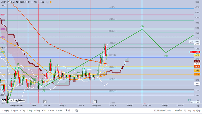 Ảnh chụp màn hình (702)
