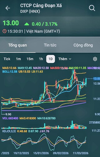 Screenshot_20260319_000631_FireAnt~2