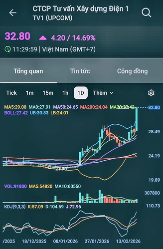 Screenshot_20260225_113149_FireAnt~2