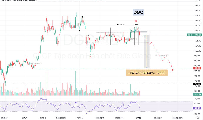 Ảnh chụp Màn hình 2025-01-07 lúc 10.04.32