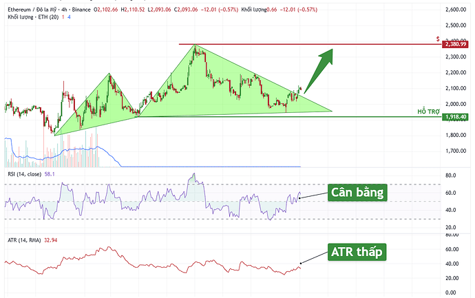 eth-typhutrader-phuongle-trade-coin-crypto-01042026 (1)