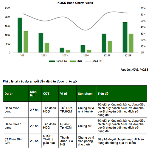 Ảnh chụp màn hình 2025-06-22 160506