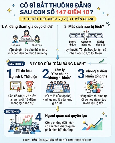 ảnh 4 ko qr